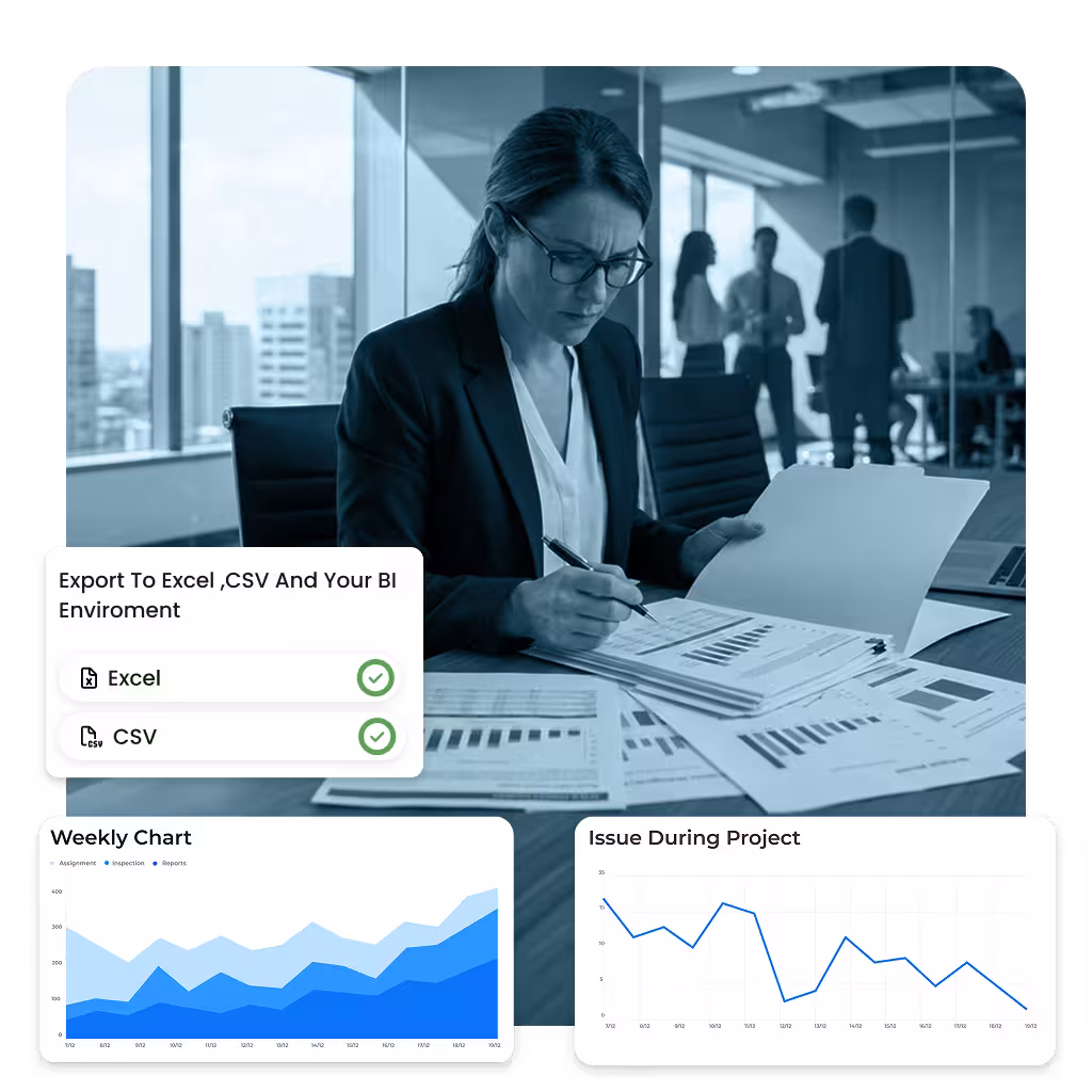 Audit analytics and KPIs