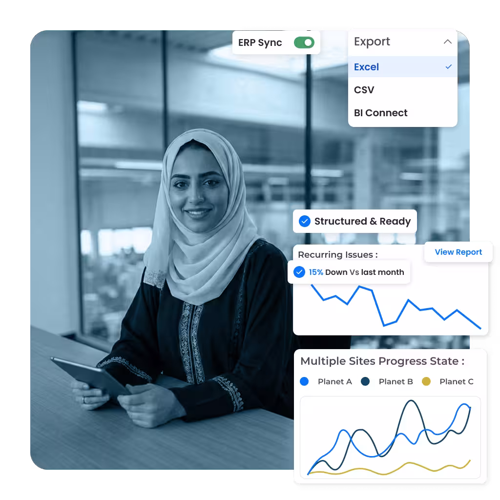Audit analytics and KPIs