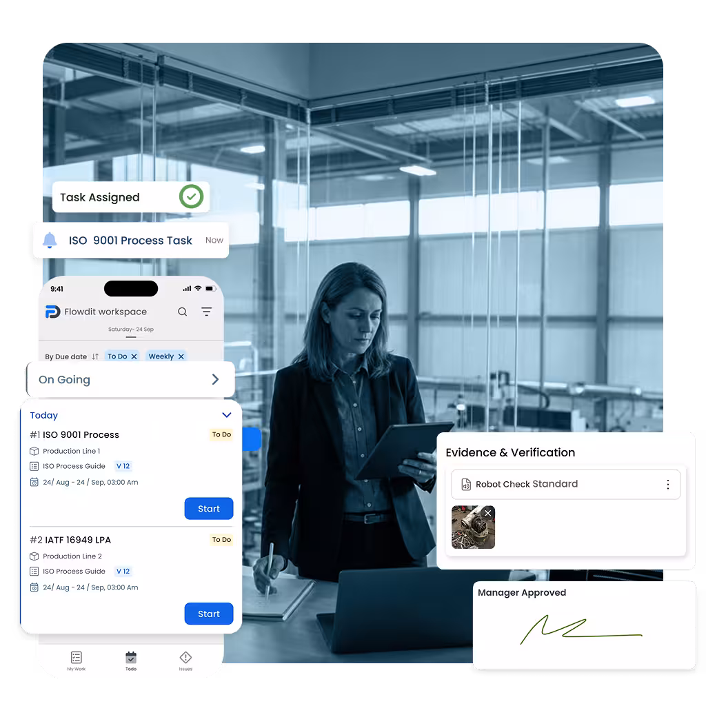 CAPA workflow collaboration