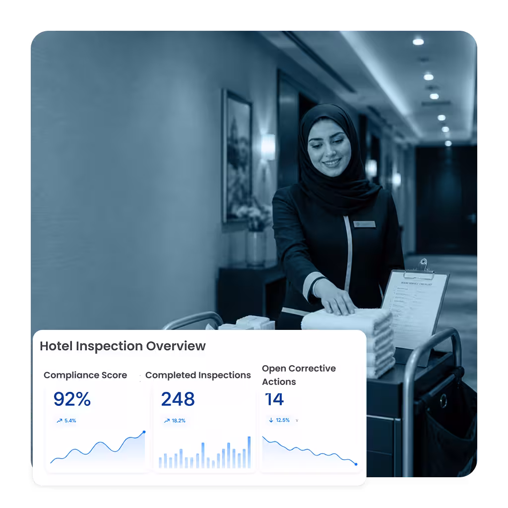 Audit analytics and KPIs