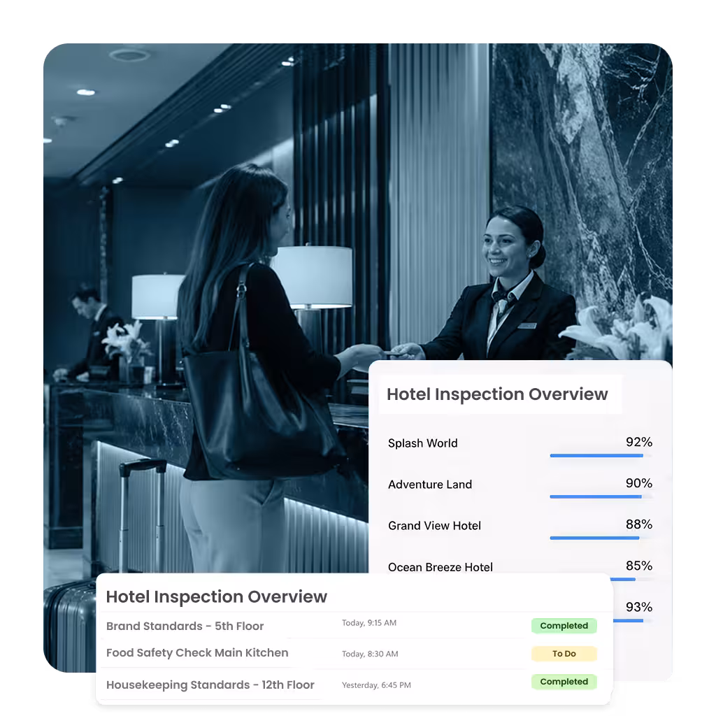 Audit reporting dashboard