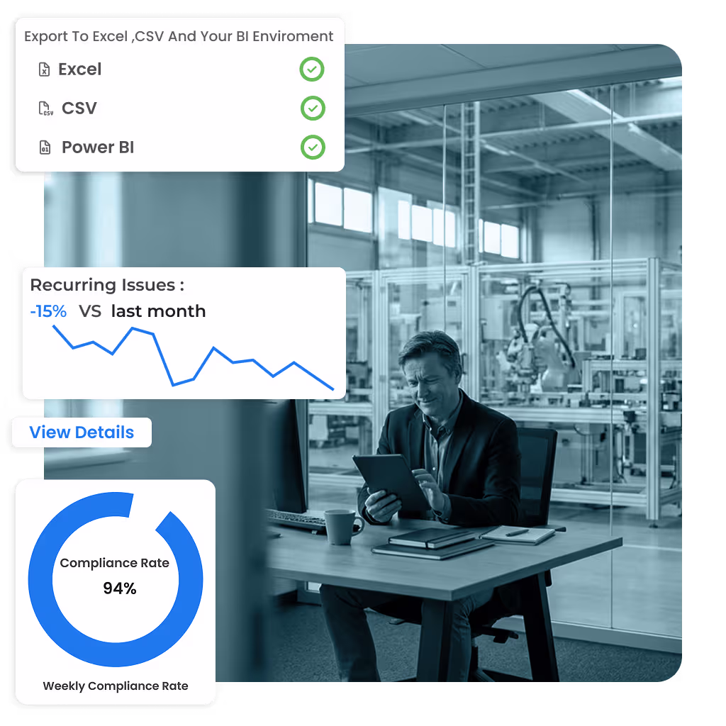 Audit analytics and KPIs