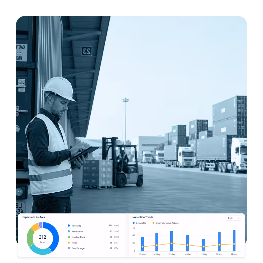 CAPA workflow collaboration