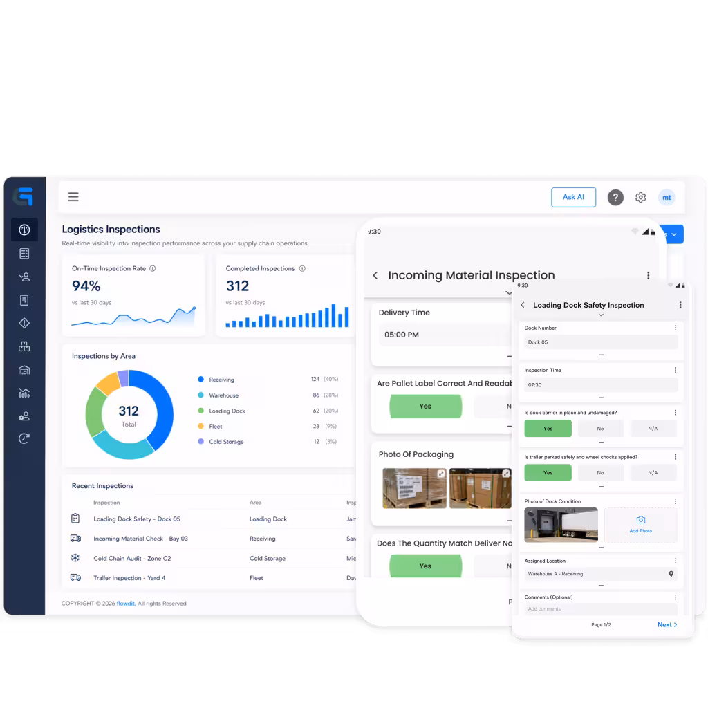 Audit planning and inspection