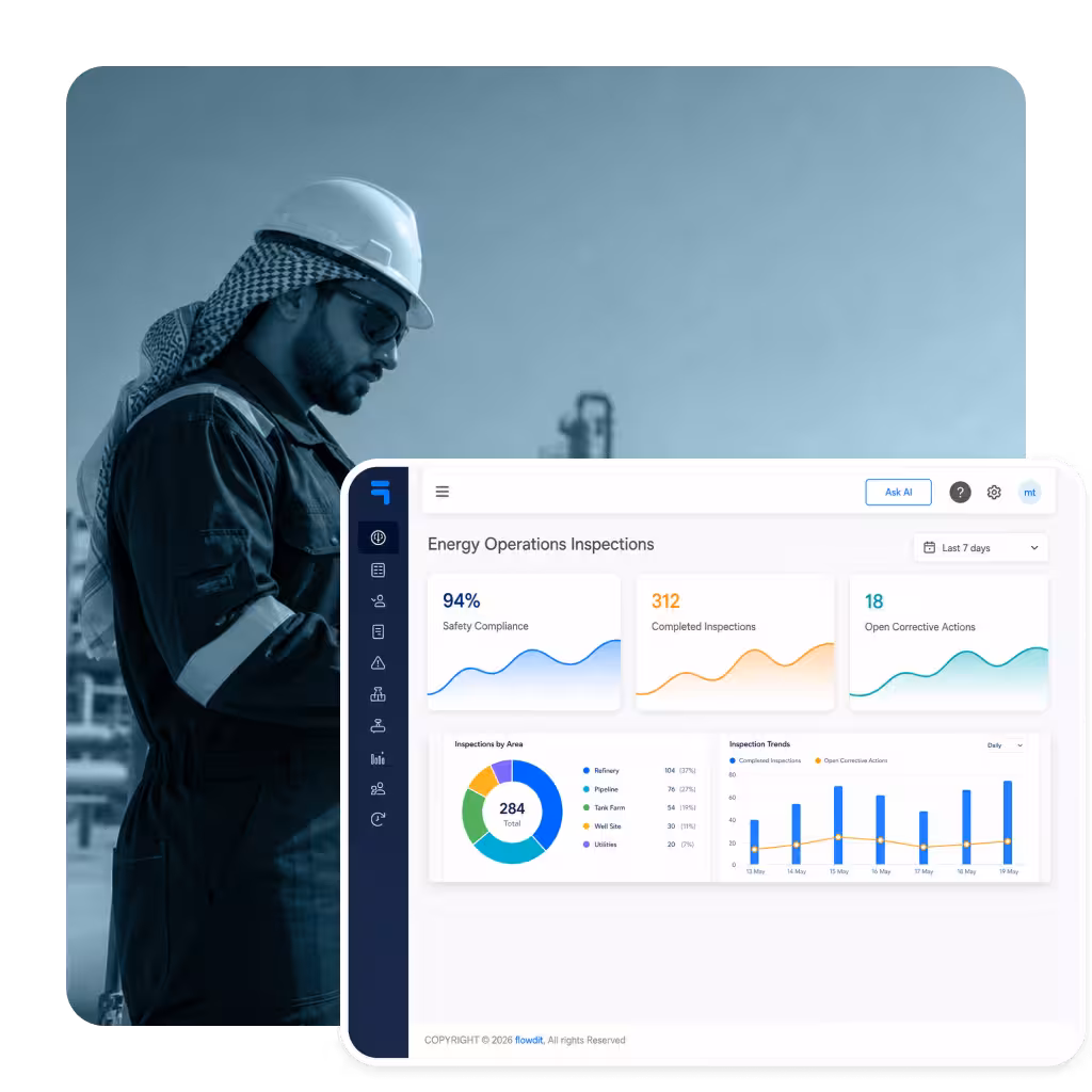 Audit analytics and KPIs