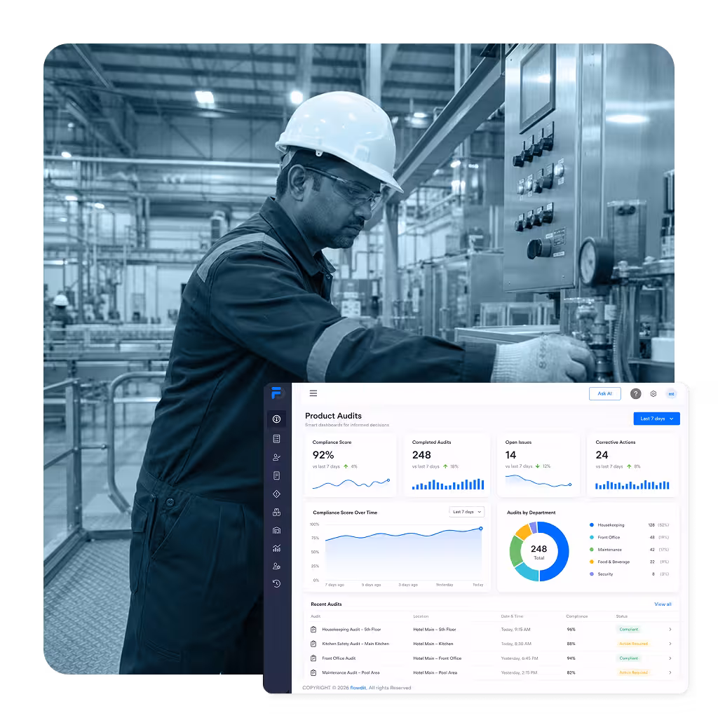 Audit analytics and KPIs