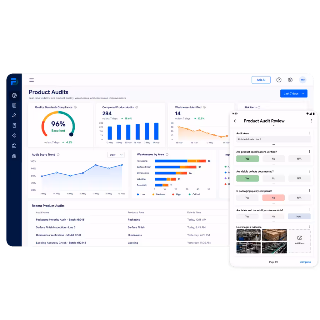Audit planning and inspection