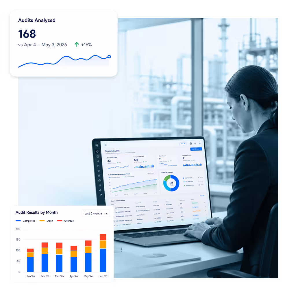 CAPA workflow collaboration